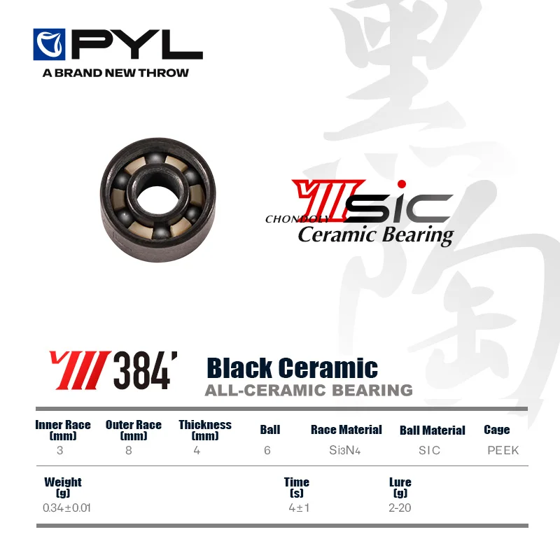 Reel Repair Kit - Kołowrotek wędkarski PYL, w pełni ceramiczny