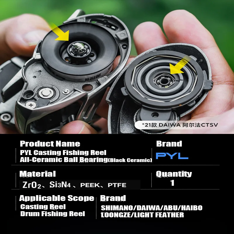 Kołowrotek wędkarski PYL, w pe – Reel Repair Kit recenzja i cena