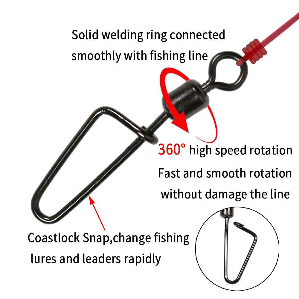 20 SZTUK # 12 -1/0 Krętlik obr – Baitcasting Reel recenzja i cena